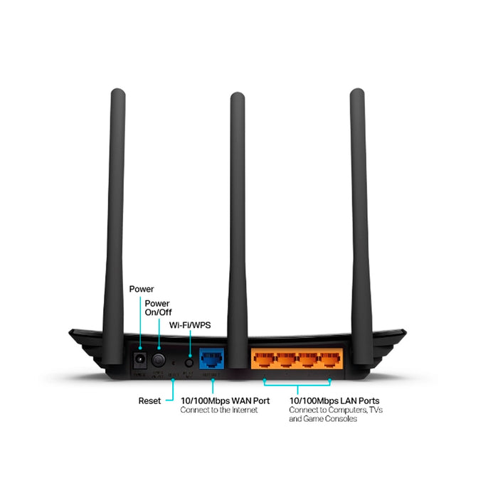 Router TL-WR940N (450Mbps) TP-Link I Tres Antenas